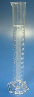 MEASURING CYLINDER MEASURING CYLINDER